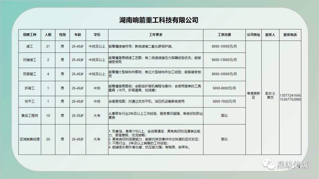 天河區(qū)水利局最新招聘信息概覽