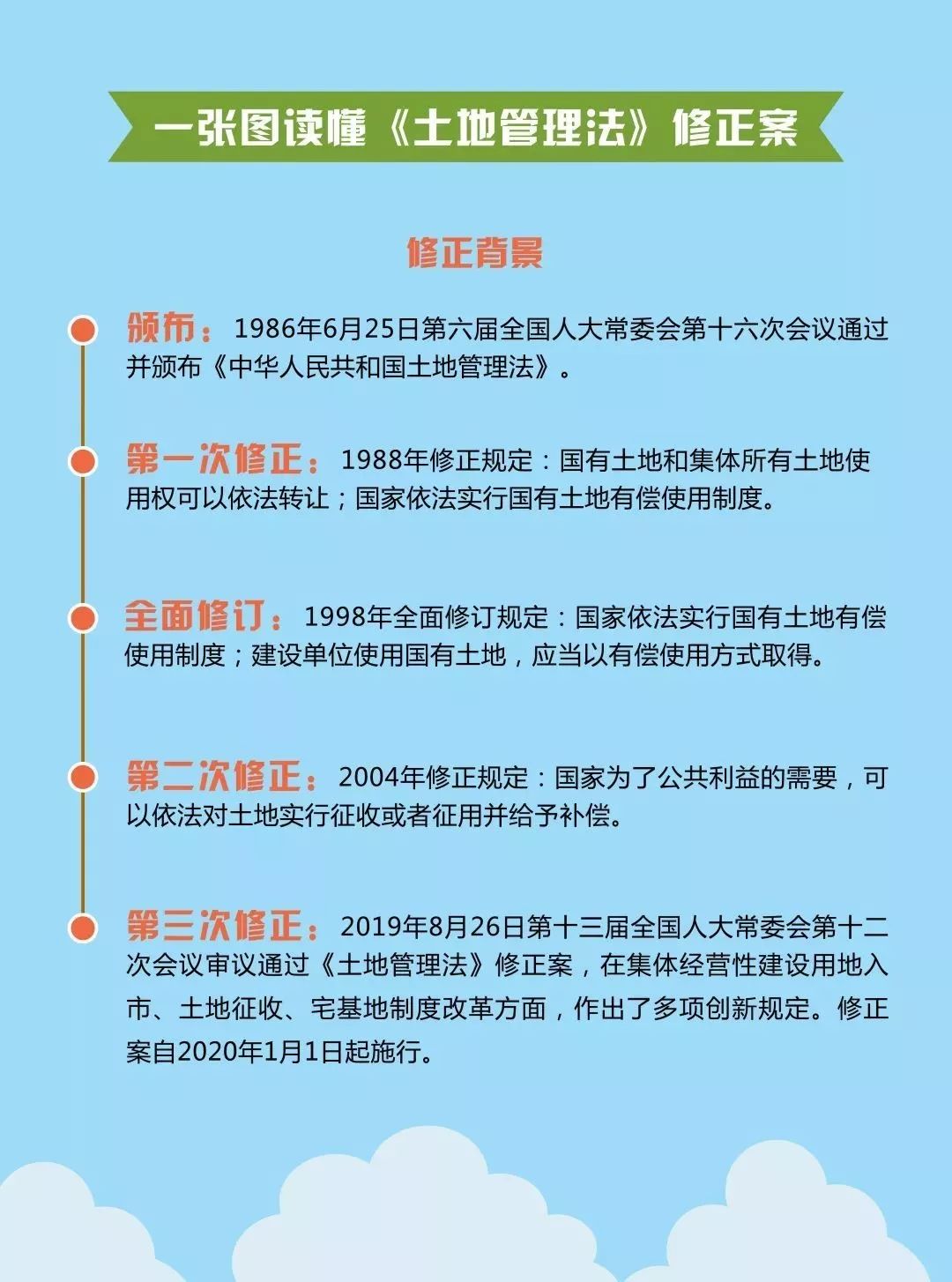 萊西房?jī)r(jià)最新消息，市場(chǎng)走勢(shì)解析與購(gòu)房指南