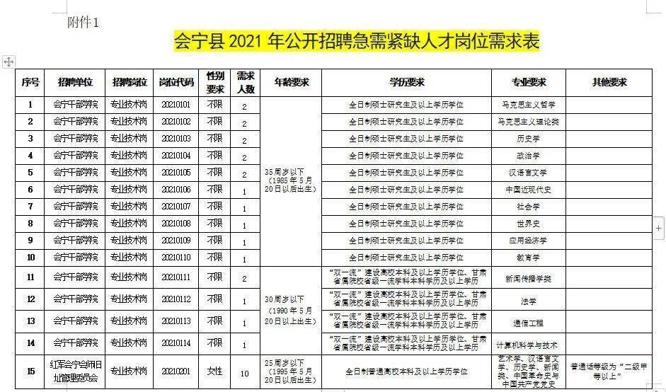 玉樹縣級托養(yǎng)福利事業(yè)單位最新招聘信息揭秘，影響與前景展望