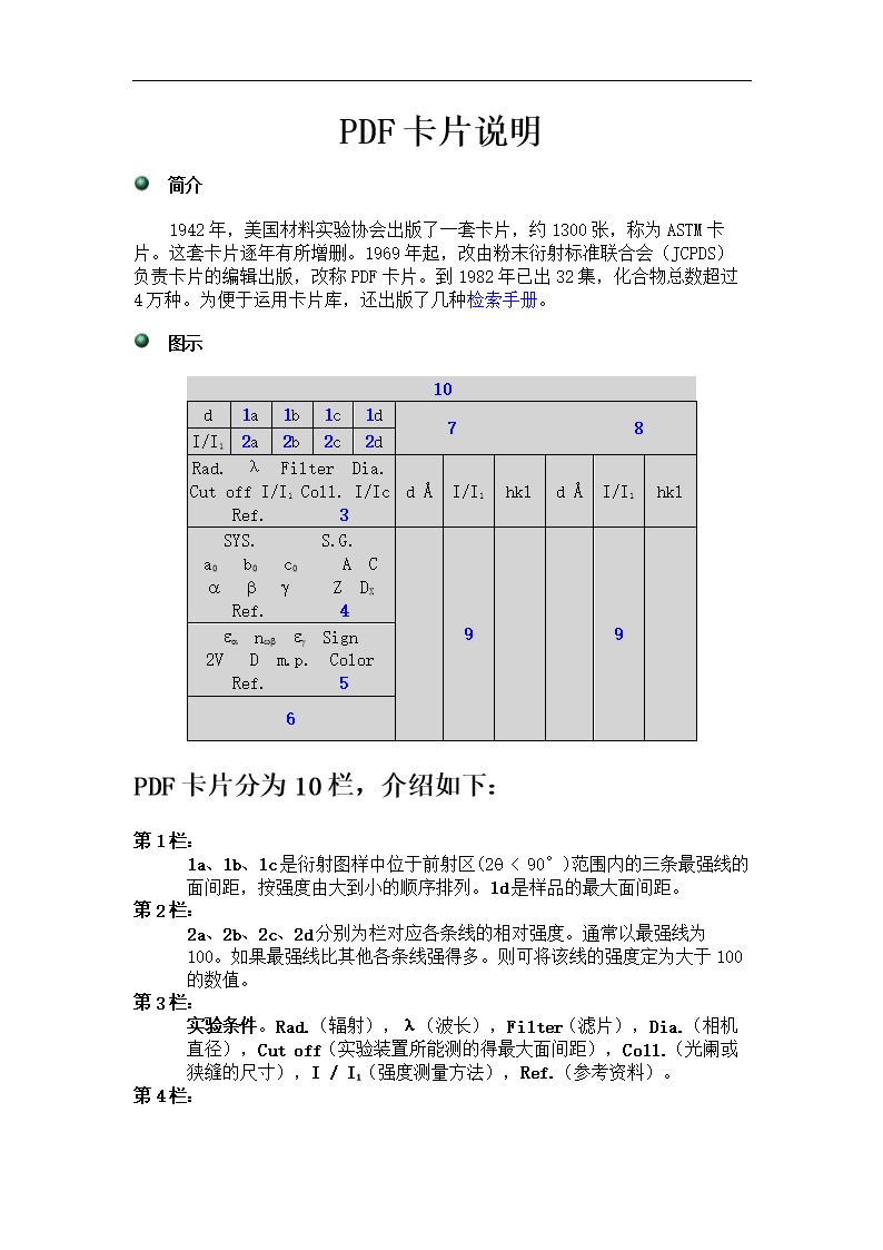 最新pdf卡片