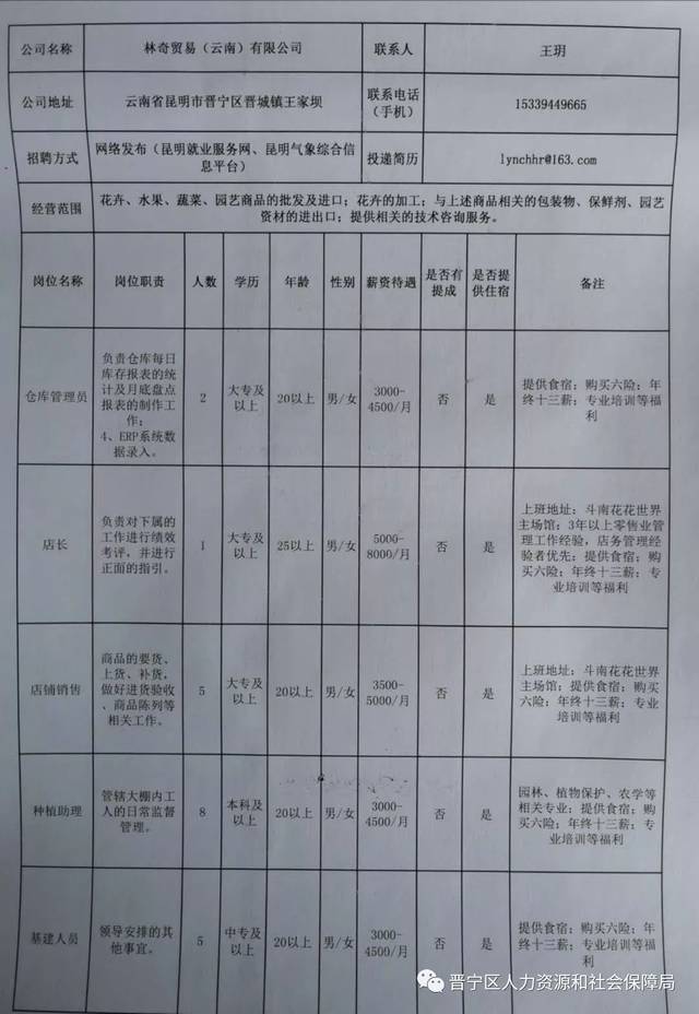 丘北縣民政局最新招聘信息全解析