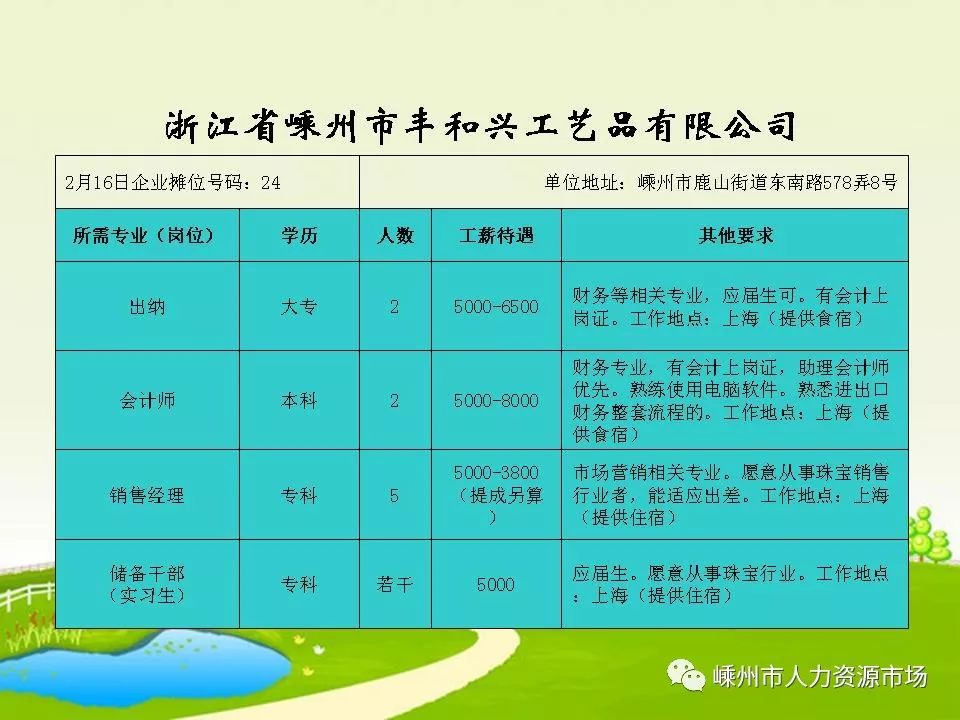 淳安縣殯葬事業(yè)單位最新招聘信息概覽，職位空缺與申請指南