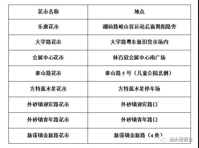 陵縣級公路維護監(jiān)理事業(yè)單位發(fā)展規(guī)劃更新概況