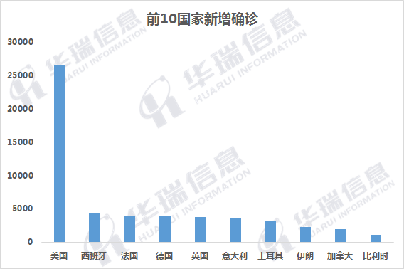 最新全國疫情實時大數(shù)據(jù)報告發(fā)布，最新數(shù)據(jù)概覽與趨勢分析