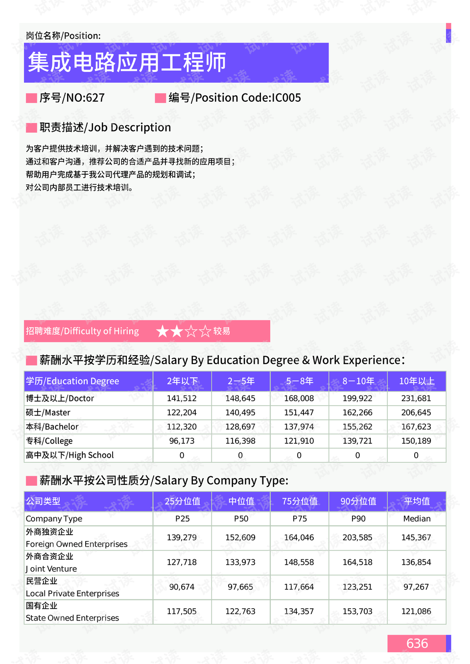 亳州路街道最新人事任命