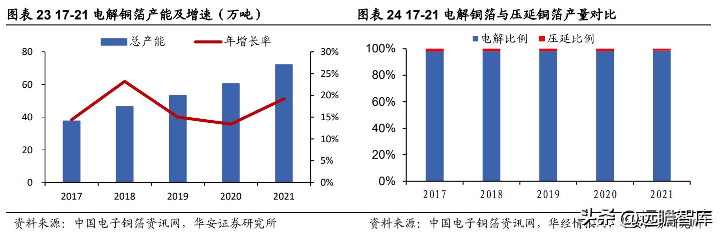 機(jī)械設(shè)備 第17頁(yè)