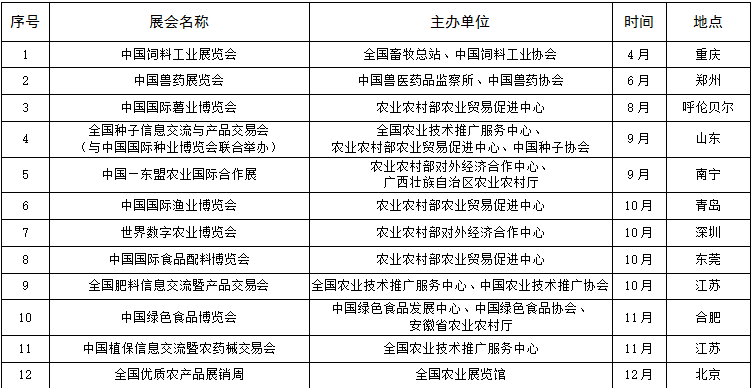 振興區(qū)級(jí)公路維護(hù)監(jiān)理事業(yè)單位最新發(fā)展規(guī)劃