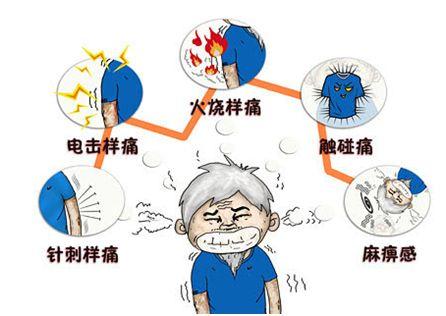 最新癌癥治療方法