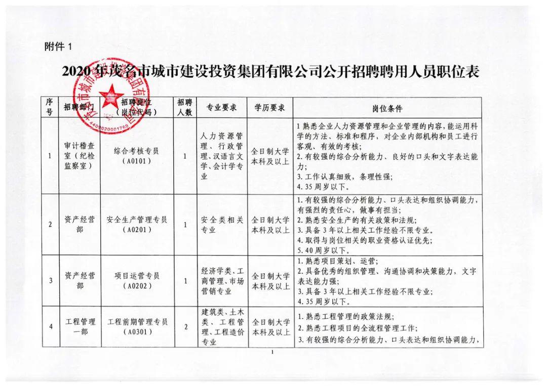 福建浦城最新招聘