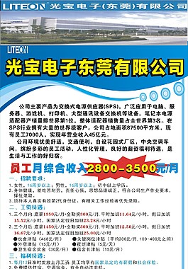 光寶最新招聘