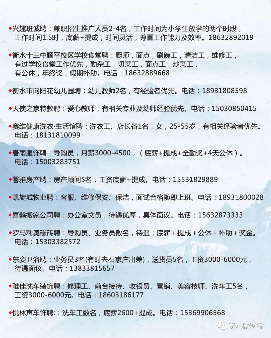 昌樂縣最新招聘信息