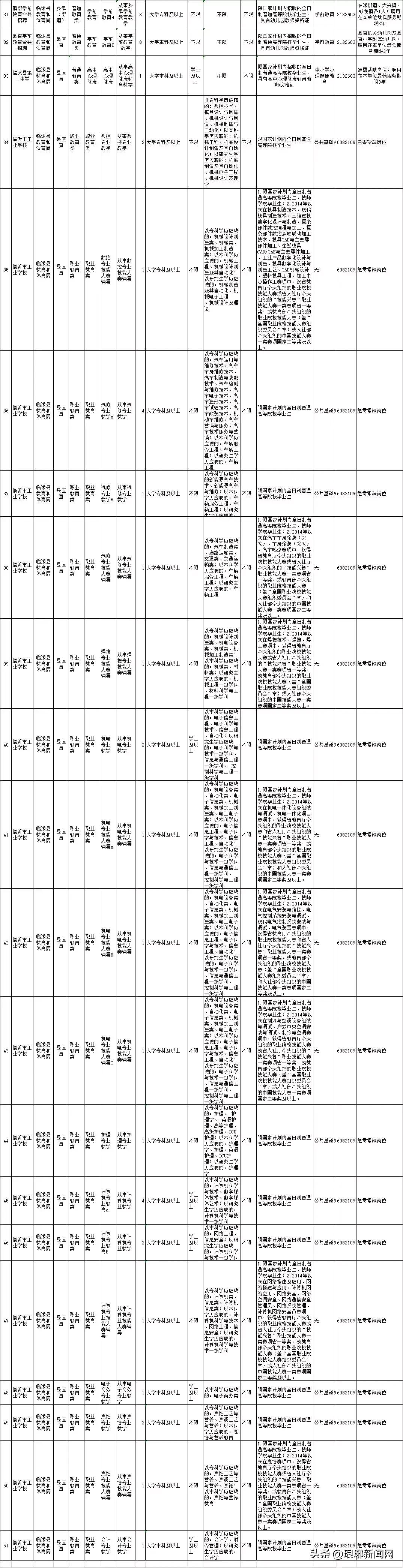 莒南招工招聘最新信息概覽