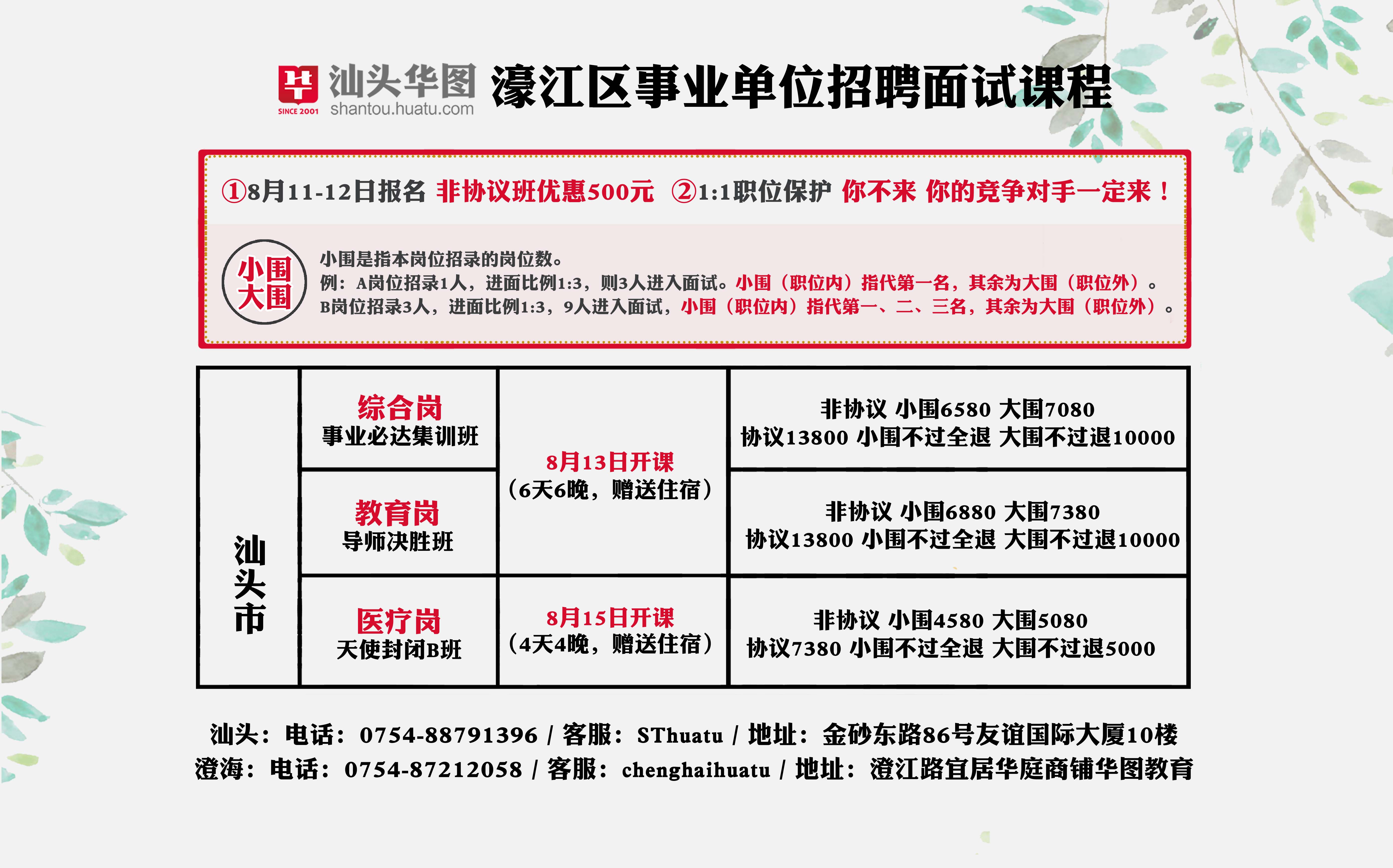 新興縣圖書館最新招聘信息