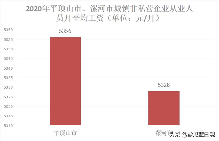 漯河房?jī)r(jià)走勢(shì)最新消息，市場(chǎng)趨勢(shì)分析與預(yù)測(cè)