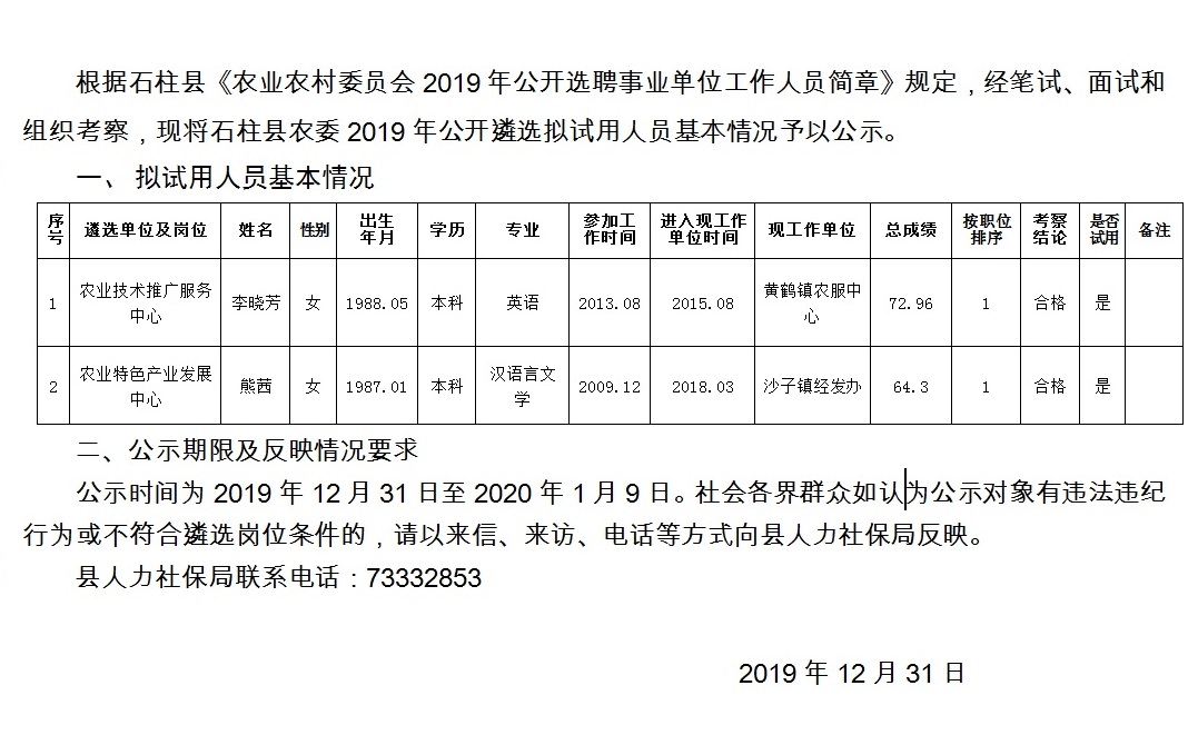 姚家村民委員會最新招聘信息公示