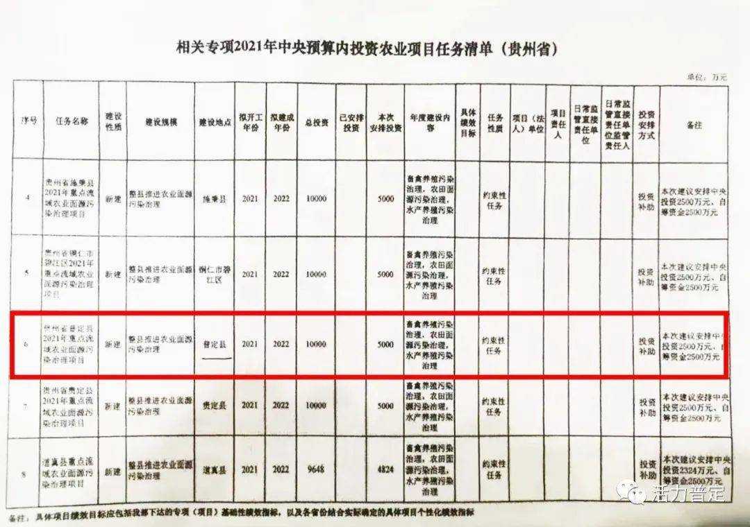 唐河縣康復(fù)事業(yè)單位最新項目進展及其社區(qū)影響概述