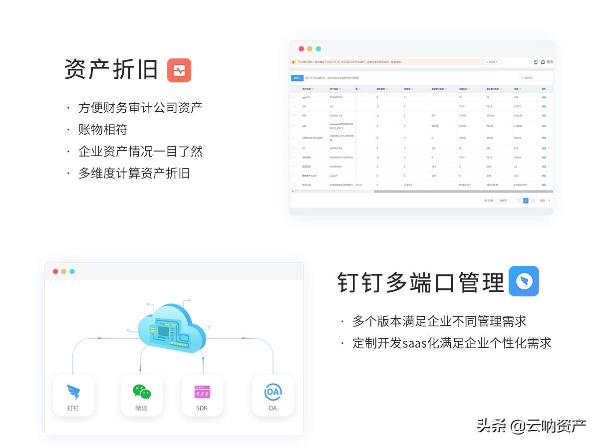 最新固定資產(chǎn)折舊年限對(duì)企業(yè)決策與財(cái)務(wù)規(guī)劃的影響分析