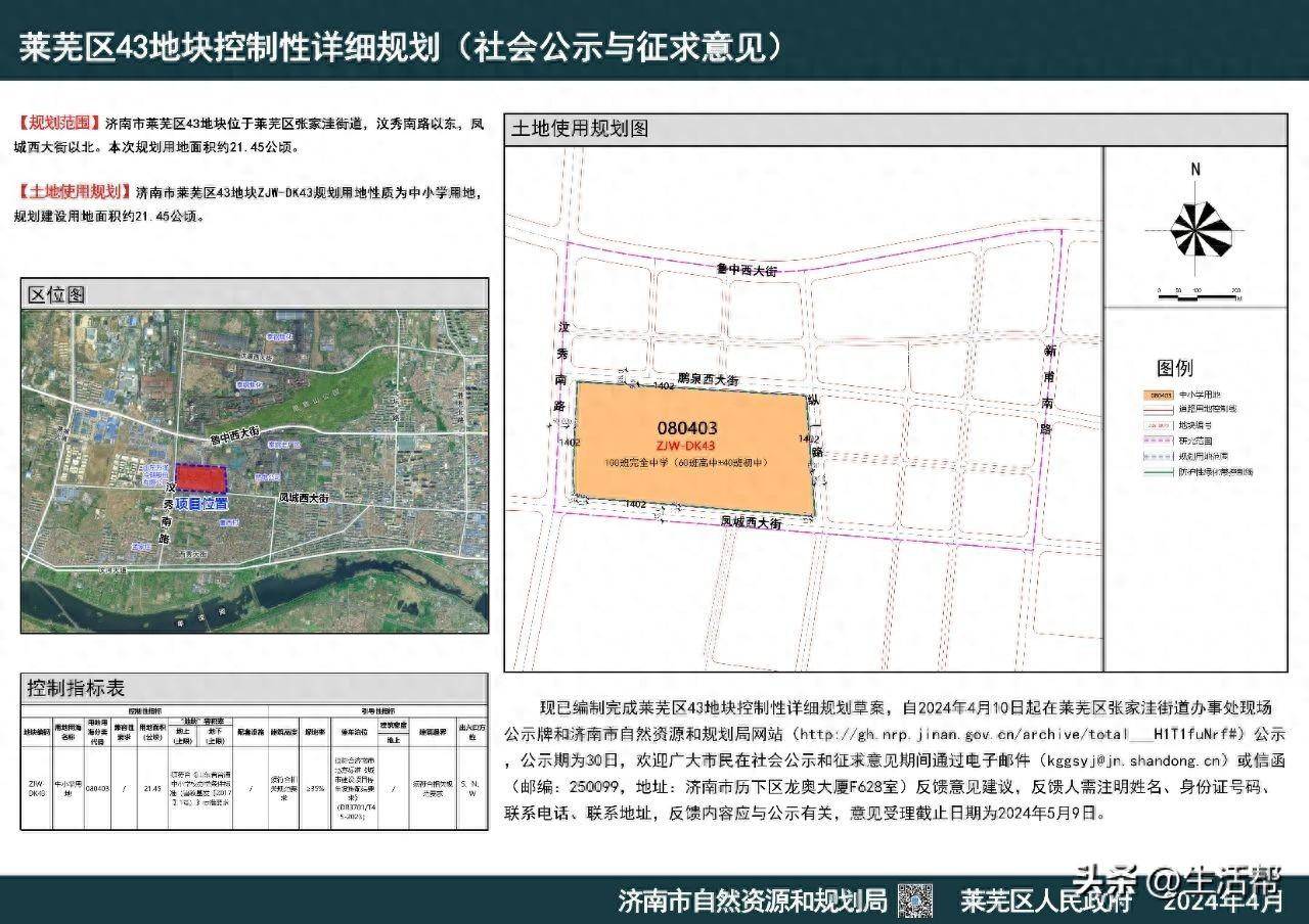 萊蕪市市聯(lián)動中心最新發(fā)展規(guī)劃